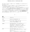 画像3: Ｍ１００　 ＭＯＫＩ無煙炭化器 (3)